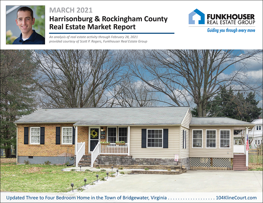 Harrisonburg & Rockingham County Real Estate Market Report