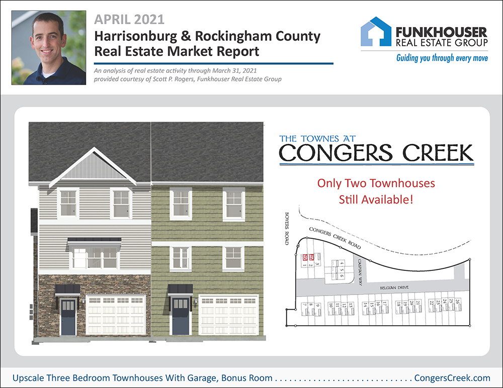 Harrisonburg & Rockingham County Real Estate Market Report