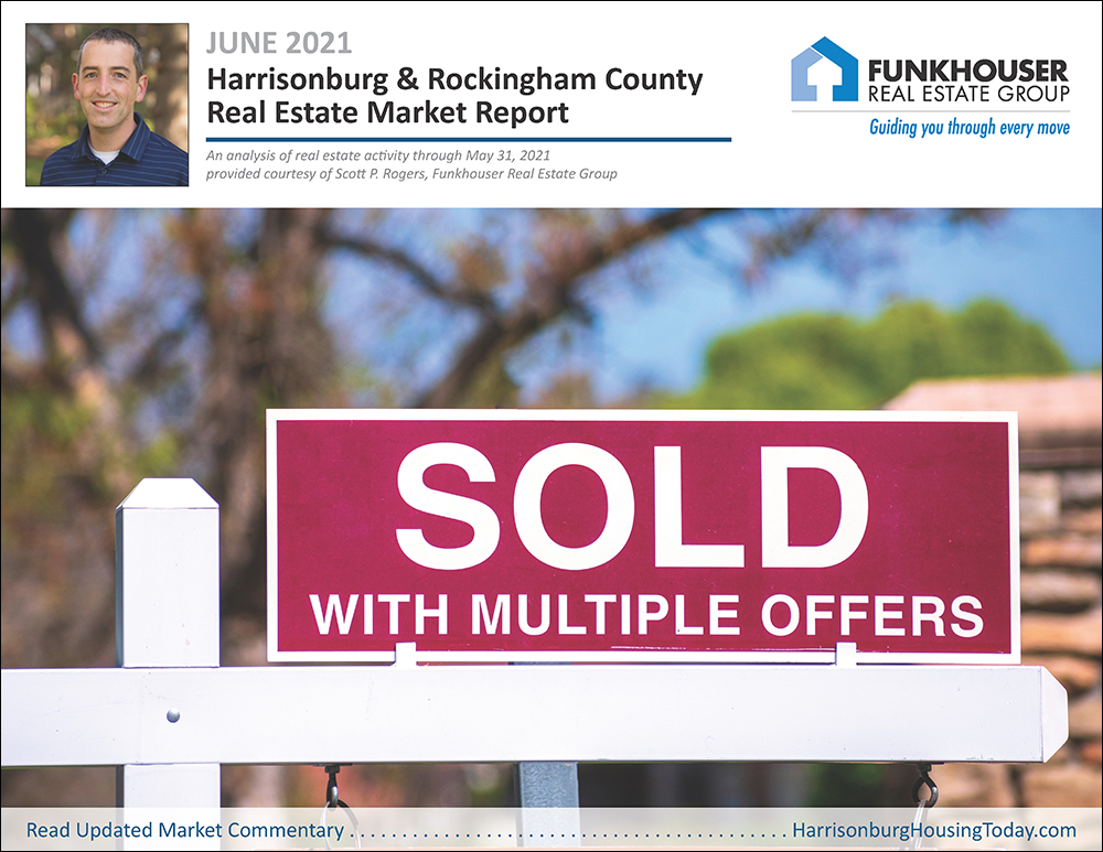 Harrisonburg & Rockingham County Real Estate Market Report