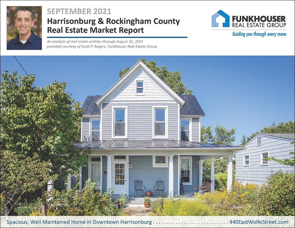 Harrisonburg & Rockingham County Real Estate Market Report