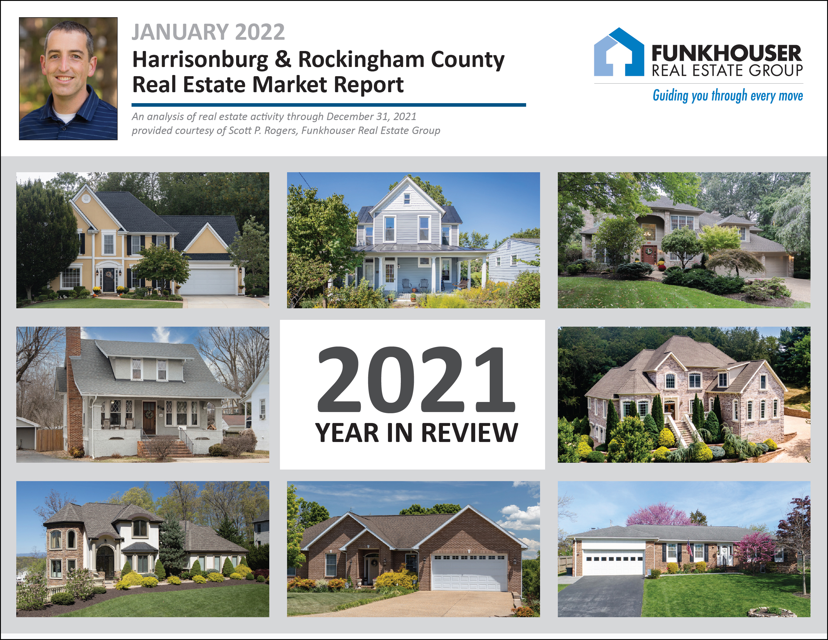 Harrisonburg & Rockingham County Real Estate Market Report