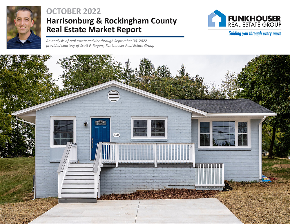Harrisonburg & Rockingham County Real Estate Market Report