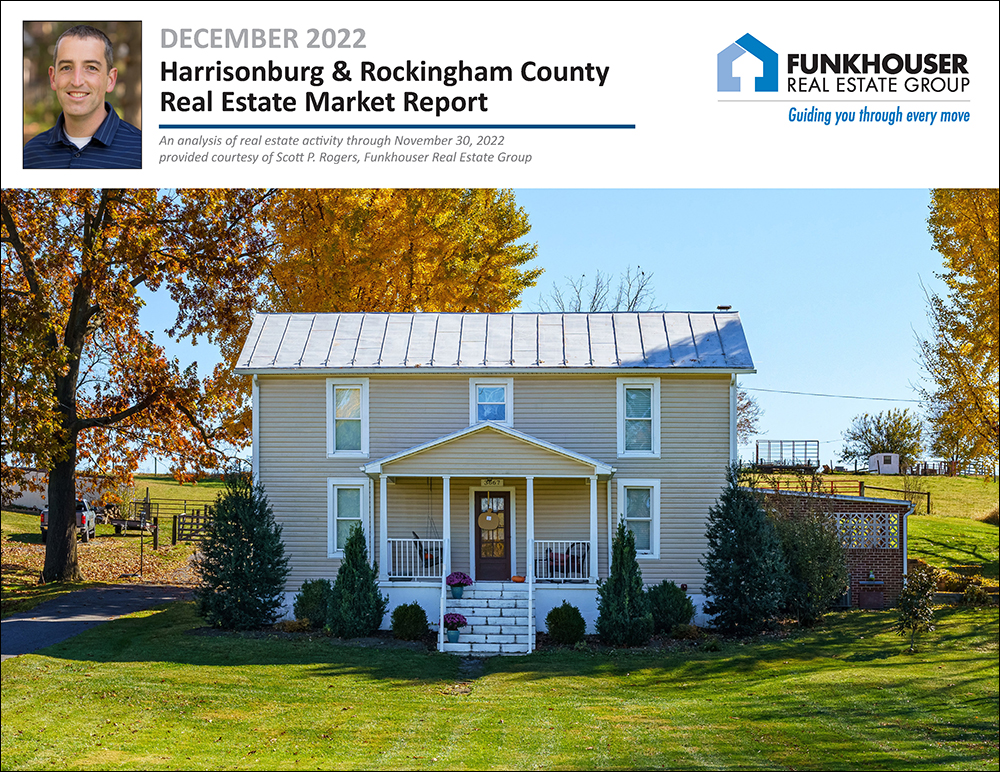 Harrisonburg & Rockingham County Real Estate Market Report