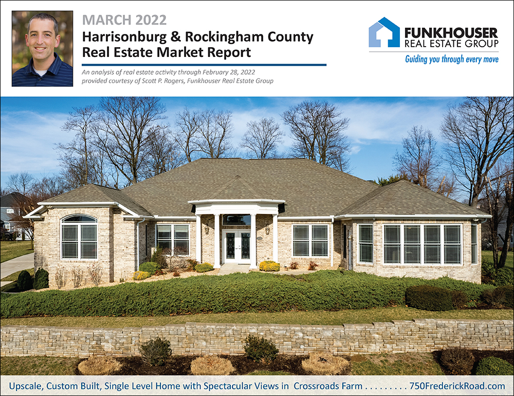 Harrisonburg & Rockingham County Real Estate Market Report