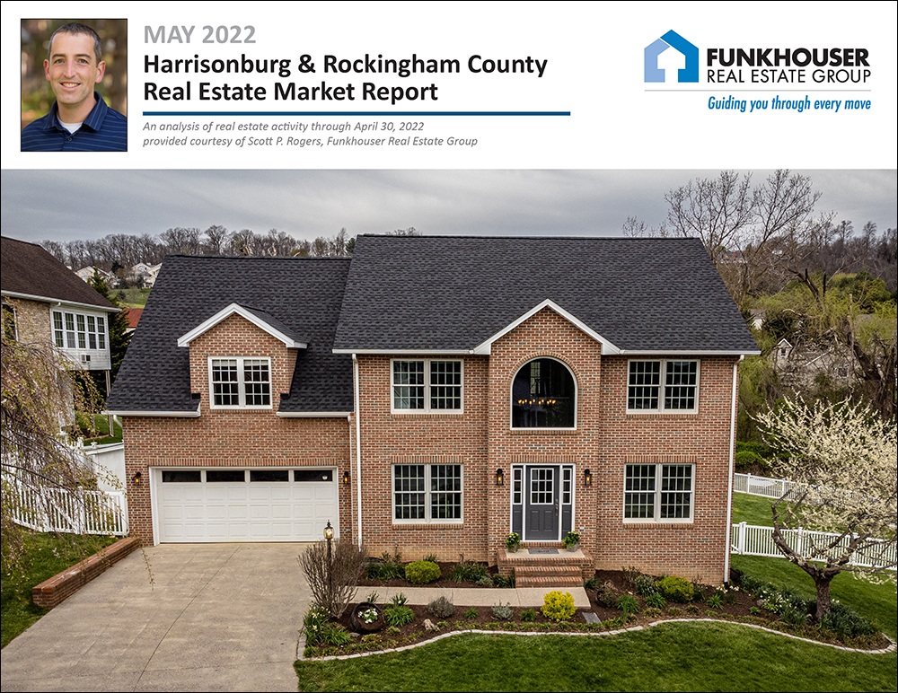Harrisonburg & Rockingham County Real Estate Market Report
