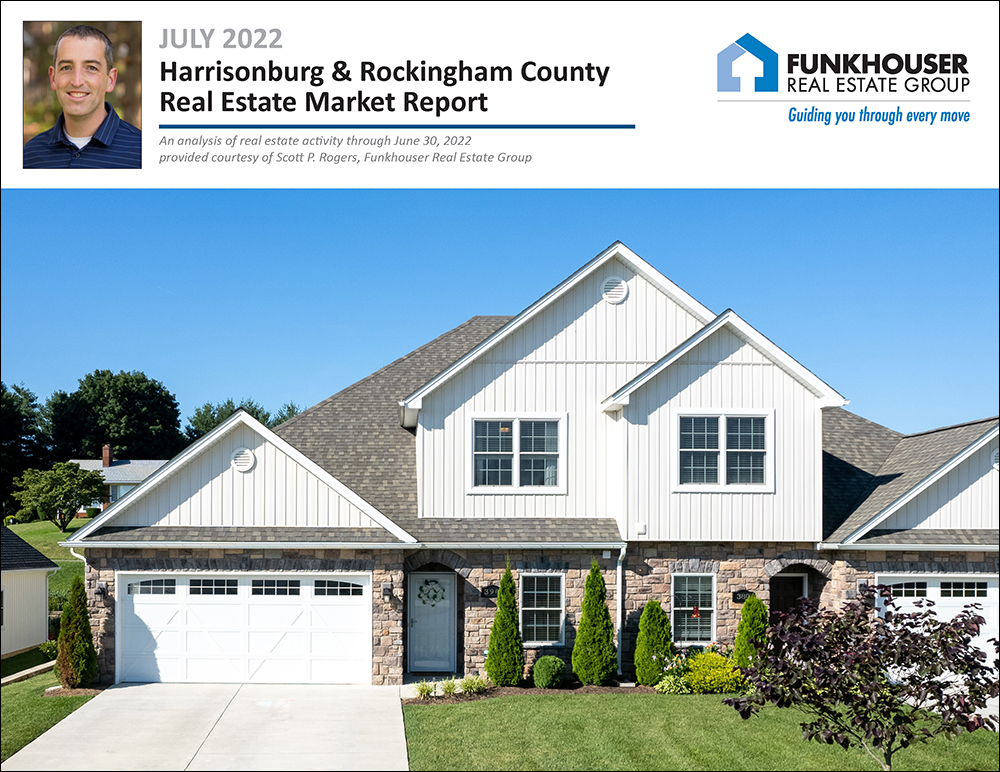 Harrisonburg & Rockingham County Real Estate Market Report
