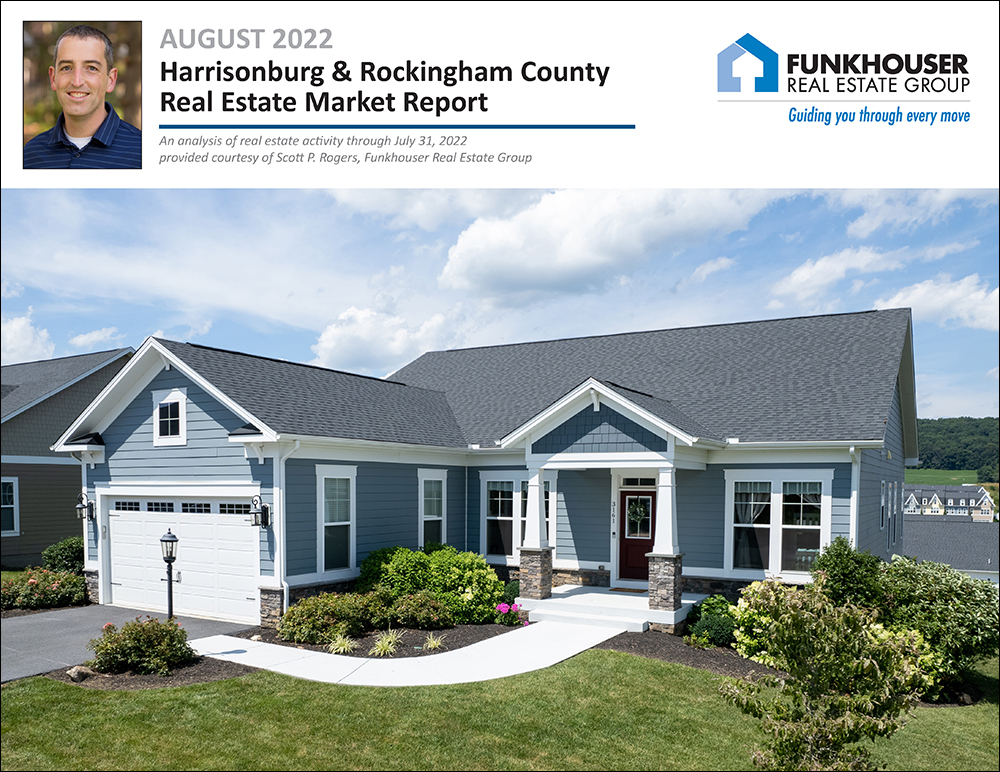 Harrisonburg & Rockingham County Real Estate Market Report